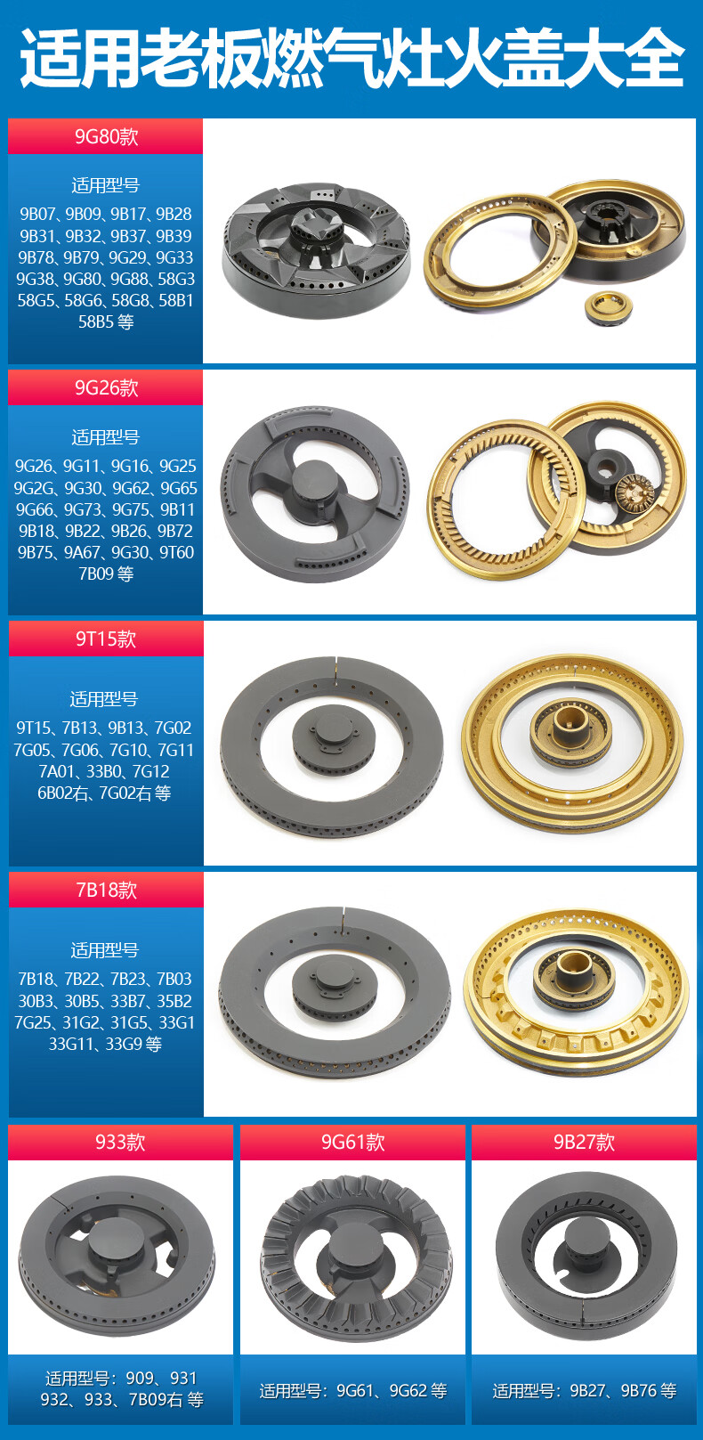 燃气灶配件大全及名称图片