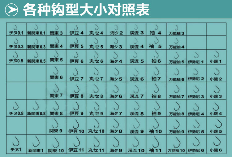 新品 丸世鱼钩散装鲫鱼钩挂蚯蚓歪嘴长柄钩黄颡鱼钩子垂钓用品 丸世50