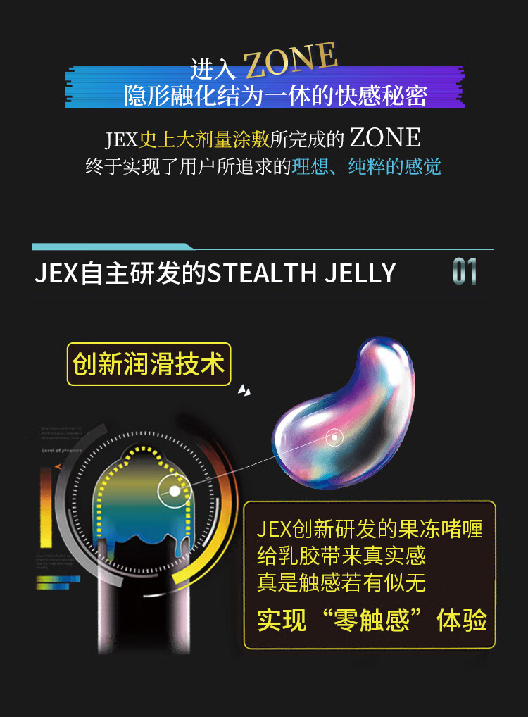 日本 JEX ZONE 乳膠保險套 6pcs