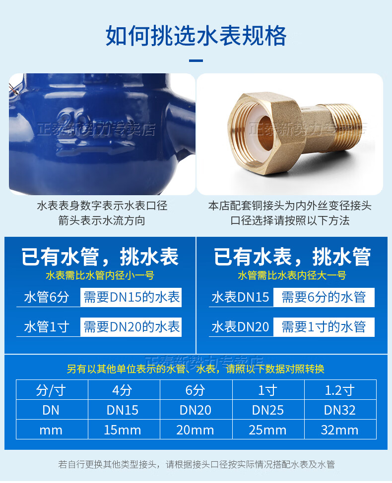 出租房自来水表机械旋翼式冷水表国标dn15202546分dn154分附带铜接头