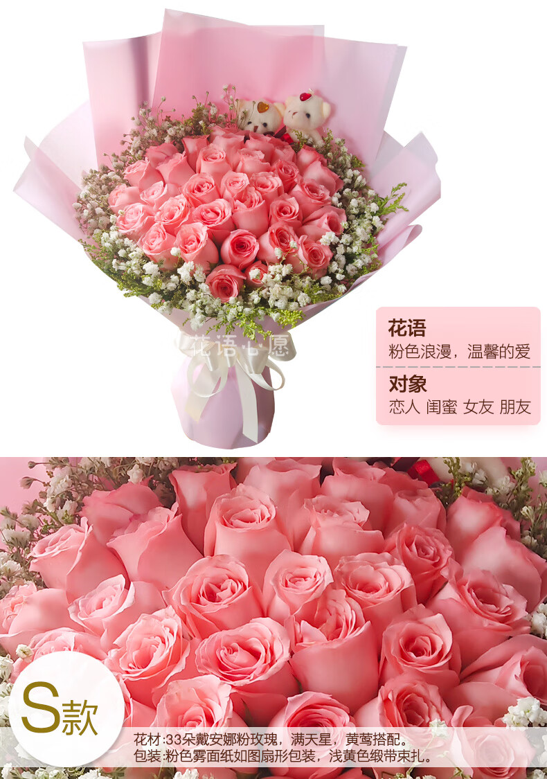花语心愿粉玫瑰花束鲜花速递同城配送七夕情人节生日礼物送女友北京