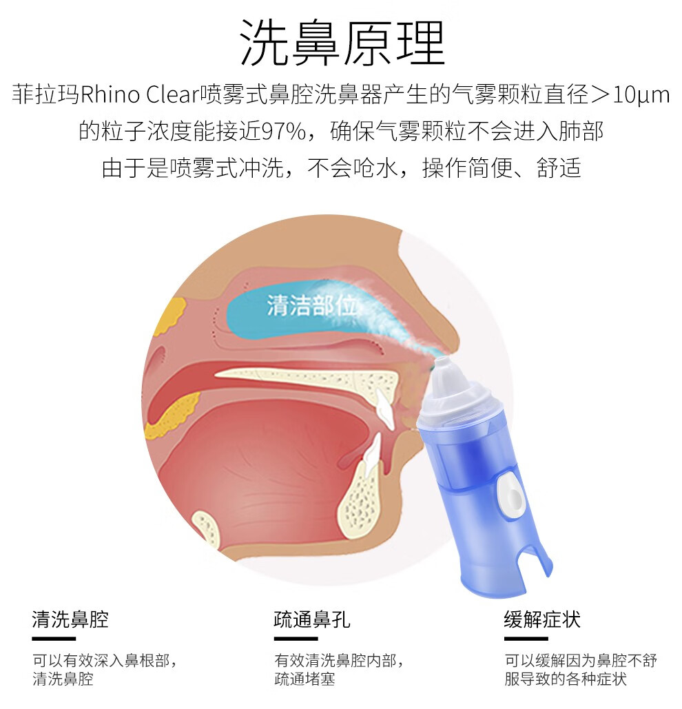 菲拉玛雾化器儿童家用雾化机原装进口诺笛nebaid医用雾化洗鼻器成人