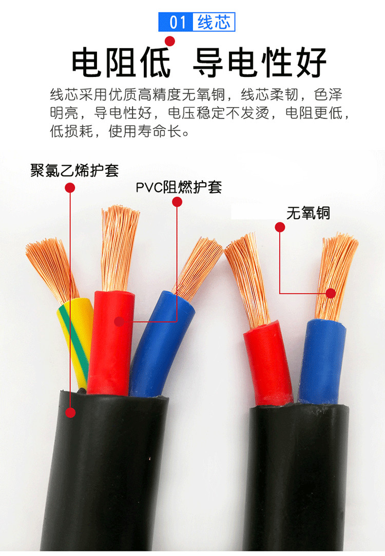 5 4 6 10平方護套國標電纜線 4(3 1)芯10平方1米