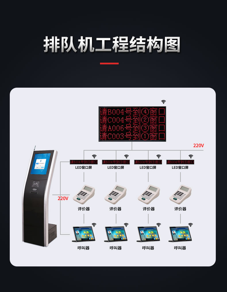 智能无线排队机叫号系统医院口腔银行诊所营业厅车管所商用取号机阕畴
