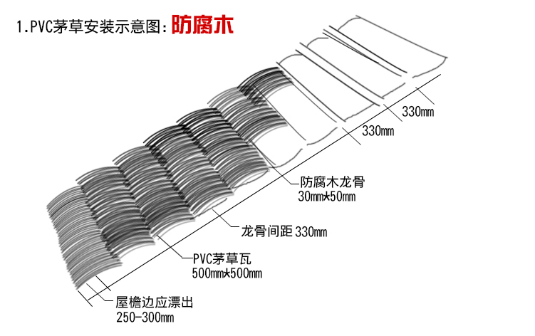 塑料仿真茅草屋顶仿古瓦装饰景区人造毛草亭pepvc假稻草别墅水泥