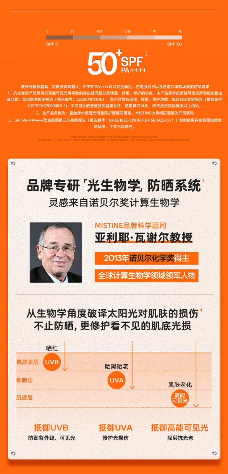 Mistine泰国版蜜丝婷防晒霜乳小黄帽 男女士学生军训户外持久防晒保湿 【23年新版】小黄帽40ml