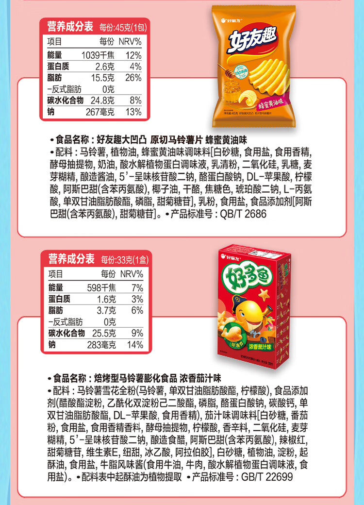 背包礼盒巧克力派好友趣糖果薯片儿童 背包款423g 423g【图片 价格