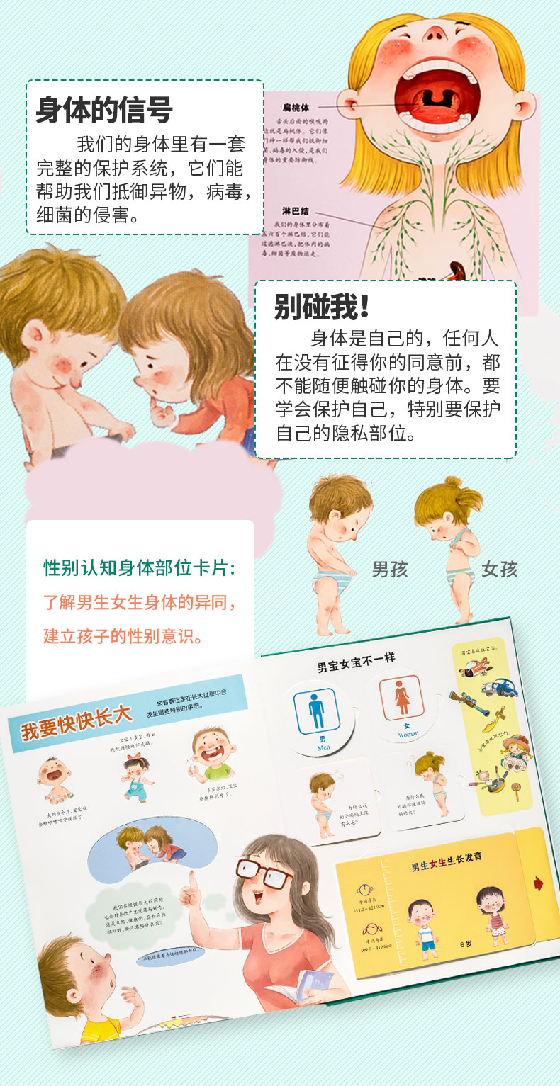 我们的身体儿童3d立体书揭秘身体自我认知幼儿性教育生理启蒙人体结构书儿童科普百科书籍 摘要书评试读 京东图书
