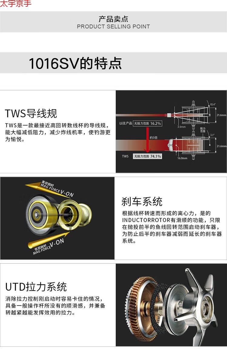 子龙1016sv151415161520路亚轮远投水滴轮渔轮微物防炸线21新款子龙63