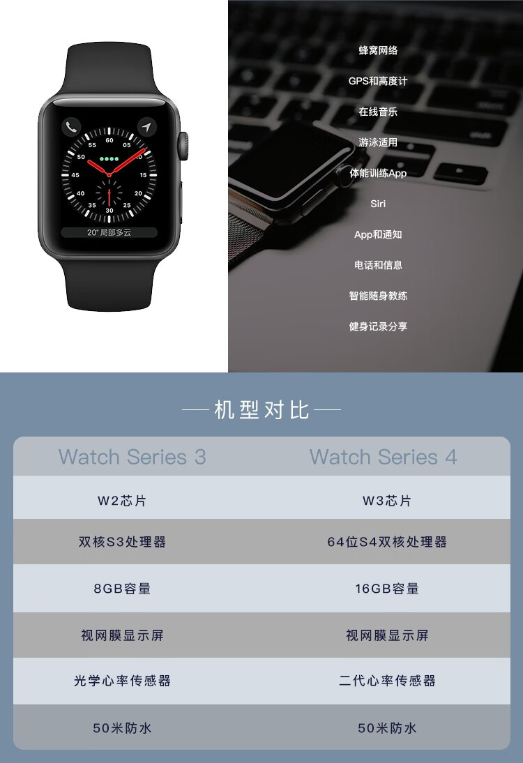 【二手9成新】apple iwatch3代 苹果手表s3 国行正品智能电话手表