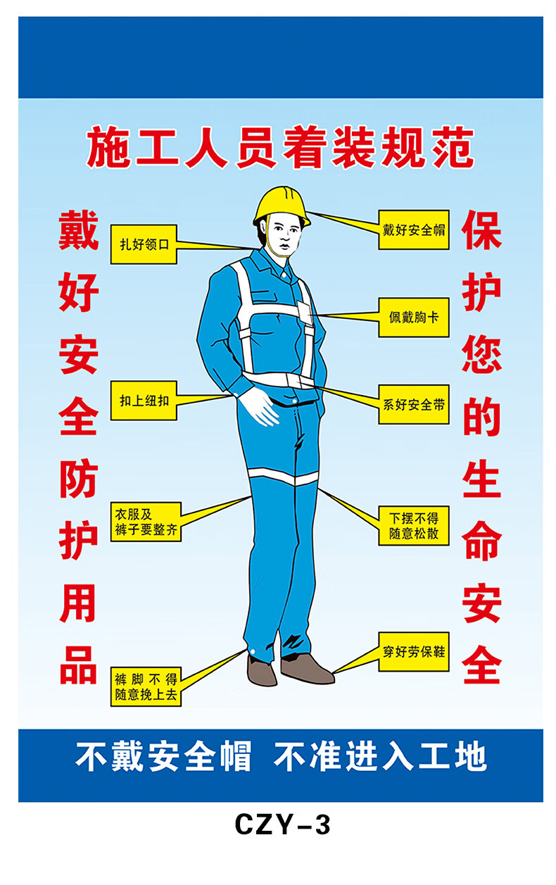 穿衣工装着装对照图 服装厂食堂食品厂工地施工场所进门穿戴对照标识