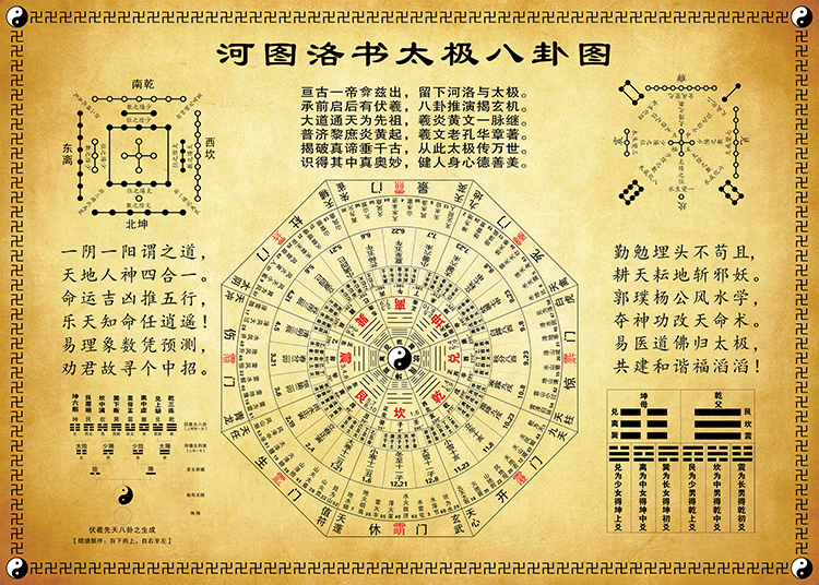 定制河图洛书太极八卦图时辰八卦图六十四卦64卦先天八卦阴阳鱼易经姜
