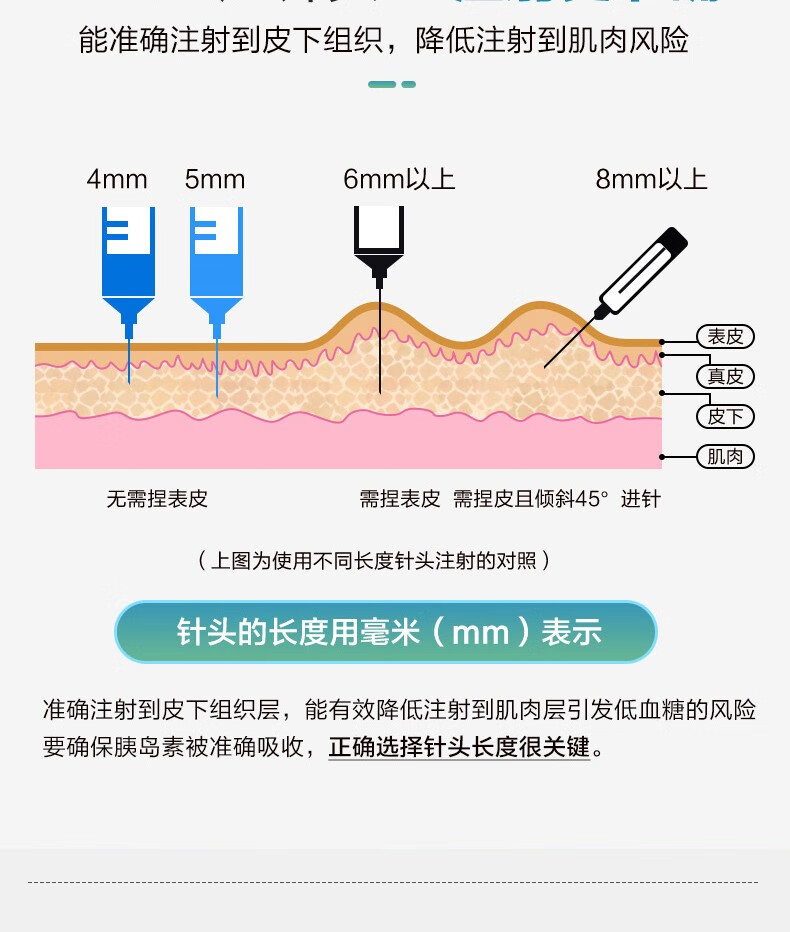 kdl康德莱一次性胰岛素笔配套用针胰岛素注射笔针头0234mm大规格升级