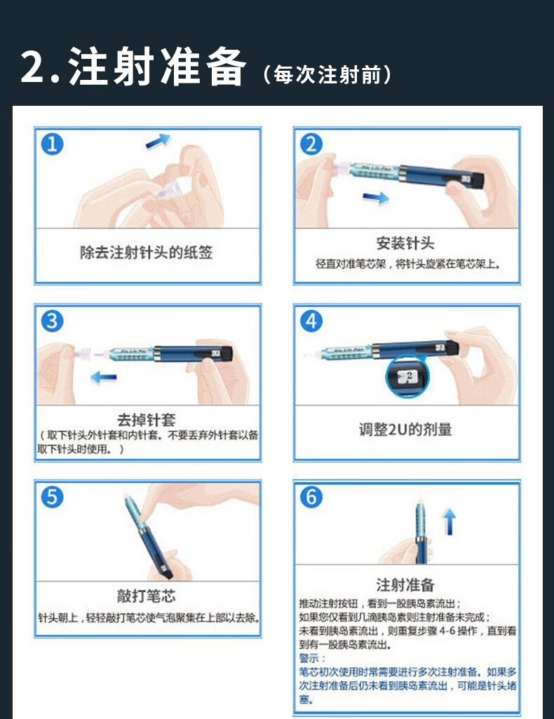 注射器部位名称图解图片