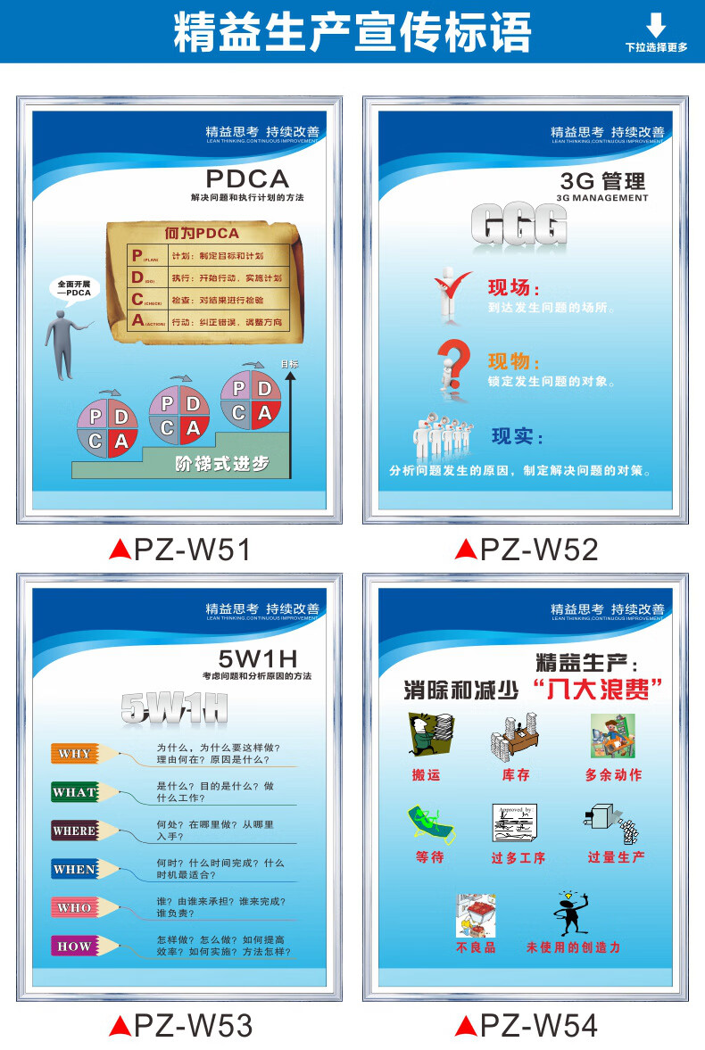 意卡蒙工厂车间精益生产管理标语品质质量企业文化宣传海报五大损失5s