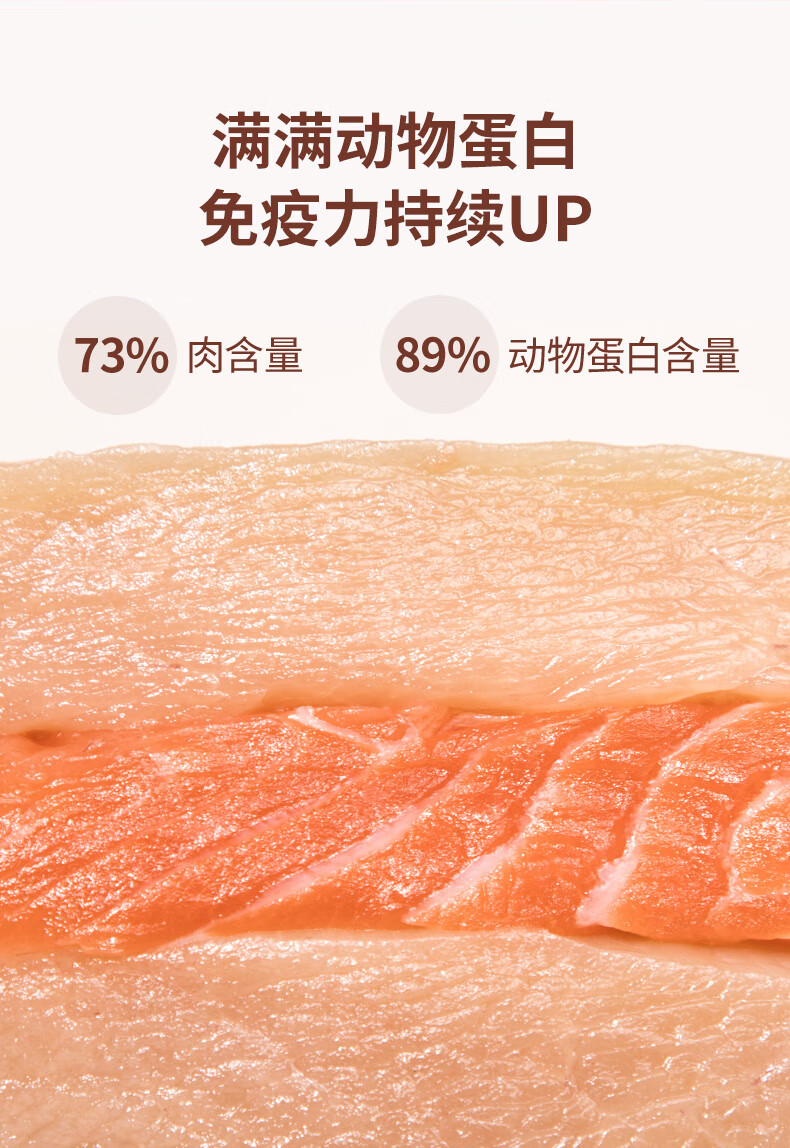 领先toptrees幼猫粮冻干双拼幼猫粮高蛋白增肥发腮三文鱼全阶云顶星15