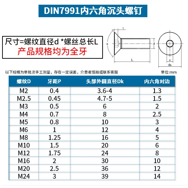 m14螺丝沉头多大图片