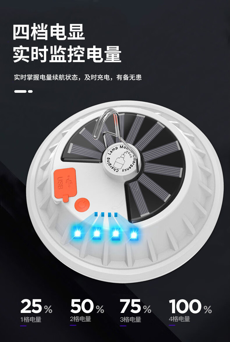 充电节能灯摆地摊用太阳能充电led夜市灯超亮停电宝应急家用可移动