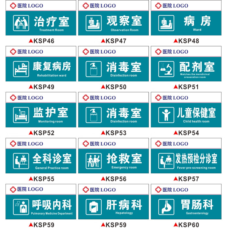 全套医院科室牌社区诊所导视牌医院标牌指示牌中医内科牙科口腔门诊室