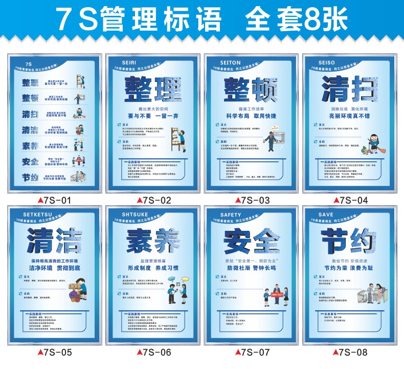 6s管理标识牌5s安全生产标语7s车间仓库标示牌10s警示标志11s办公室宣