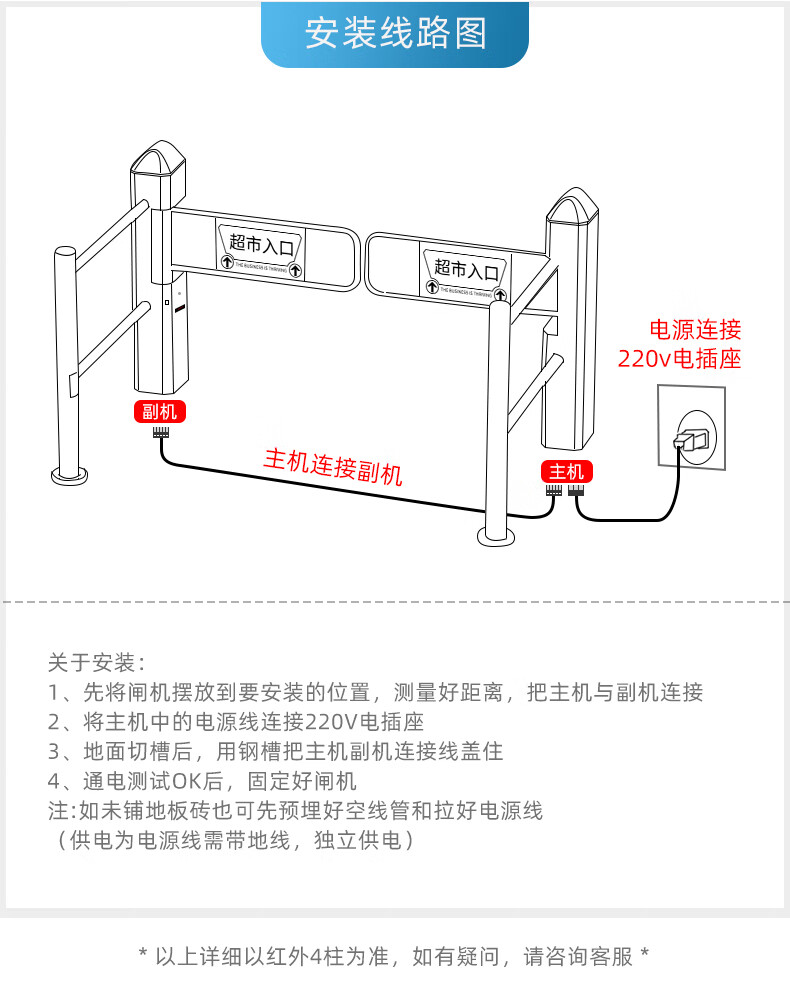 感应门原理图片