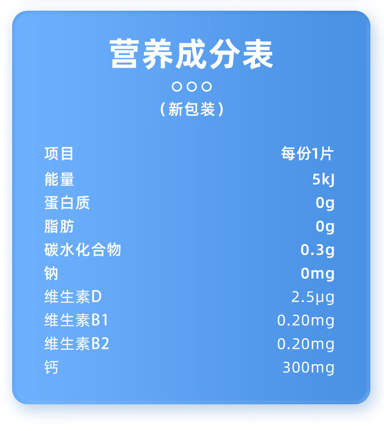 钙片成分表图片