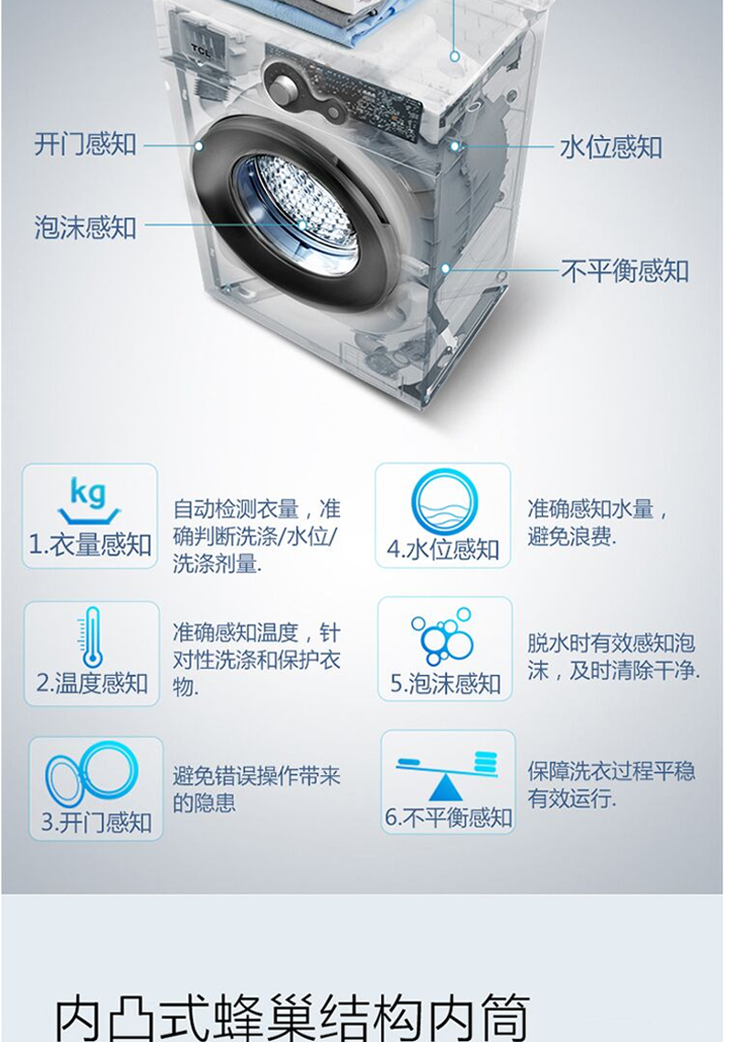 tcl洗衣机水管安装图解图片