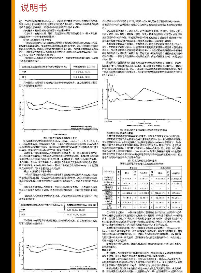 黄金伟哥说明书图片图片