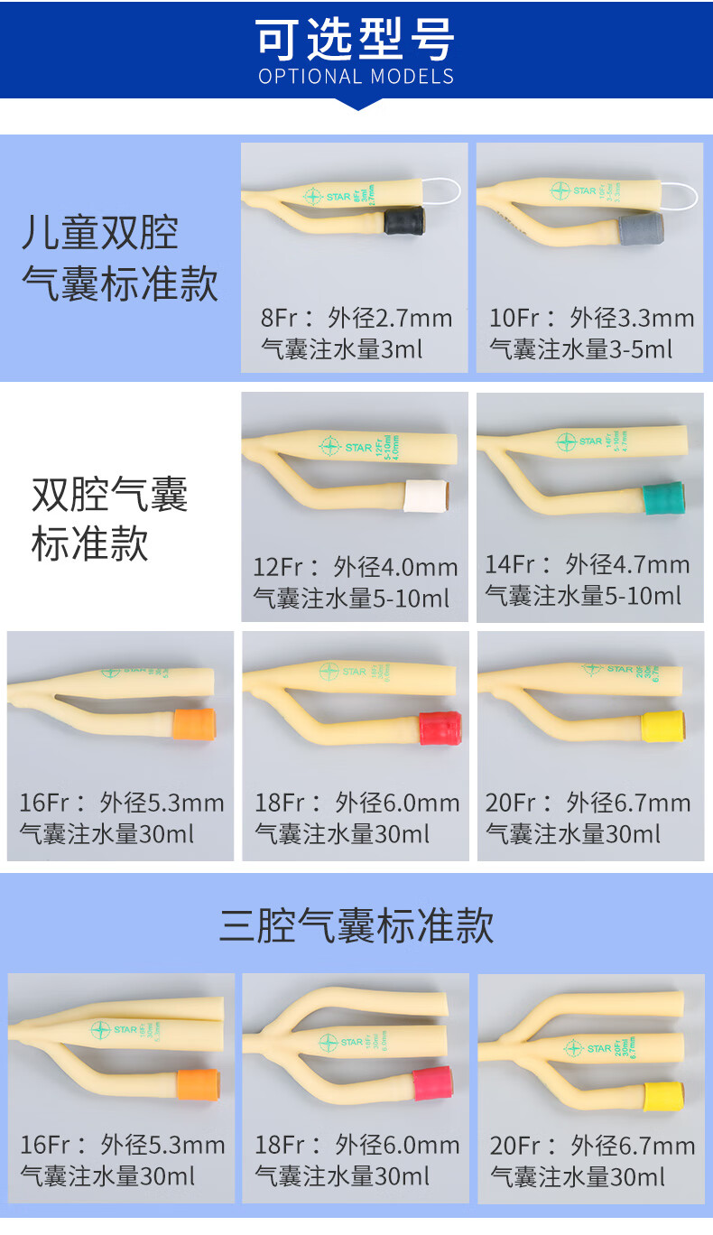 导尿管一次性使用无菌导尿管医院用双腔三腔乳胶儿童成人男女导尿管