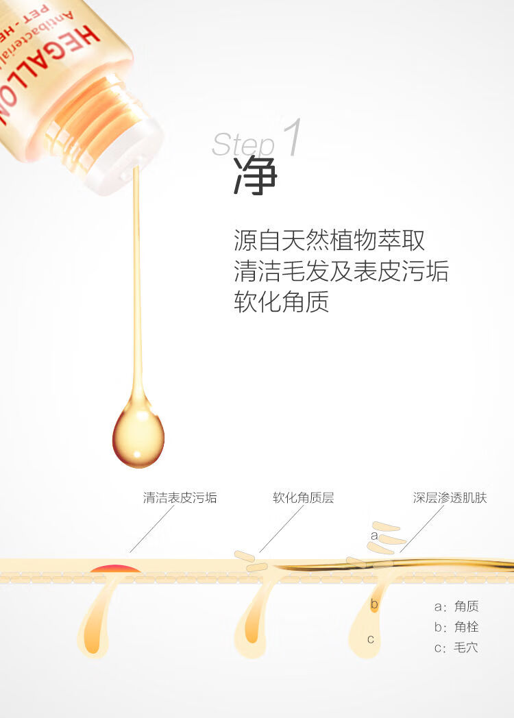 猫癣药浴狗狗真菌细菌螨虫皮肤病沐浴露宠物肤力新多效洗液百非普那除螨抑菌香波喷剂60ml 图片价格品牌报价 京东