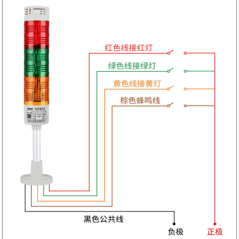 jzcn多层警示灯led信号三色报警机床塔常亮带声音220v三色报警灯1色