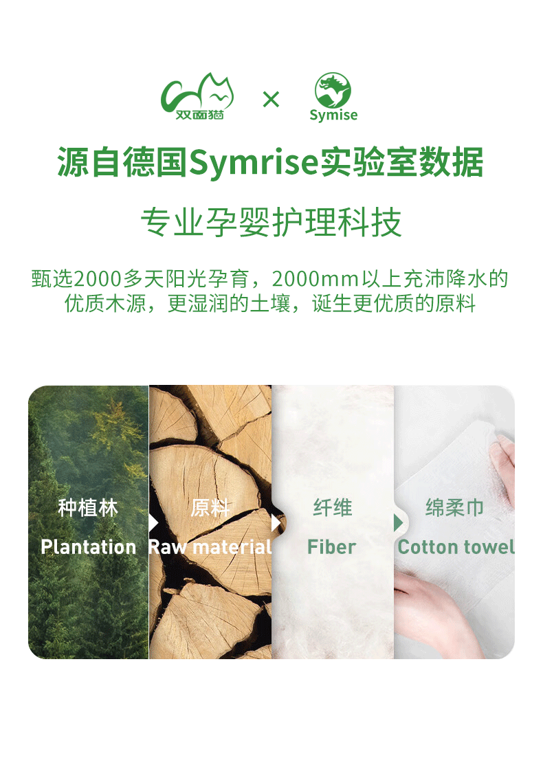 双面猫轻柔洗脸巾一次性擦脸巾卸妆巾加厚洗面巾洁面棉柔巾干湿两用CS2 【旗舰惠聚版】