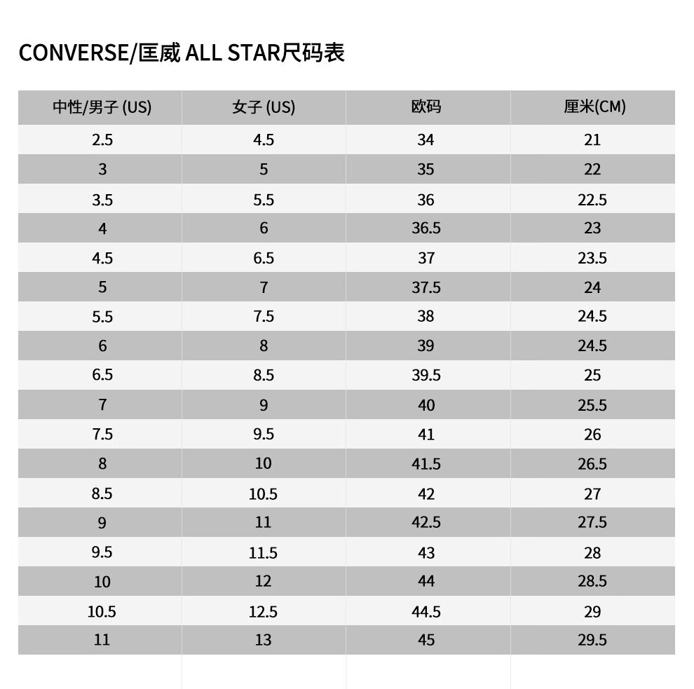 converse/匡威 2020年女子chuck taylor帆布鞋/硫化鞋568811c 568811c