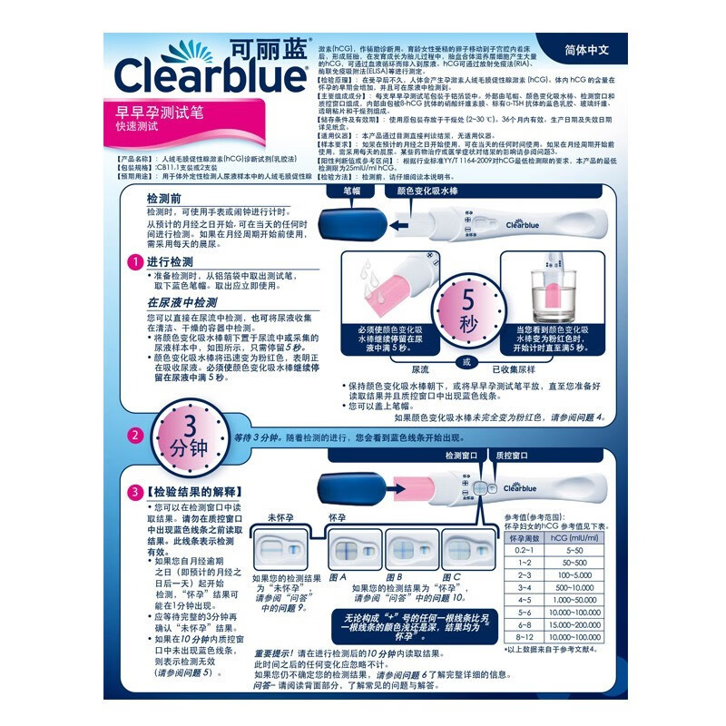 康先达验孕棒说明书图图片