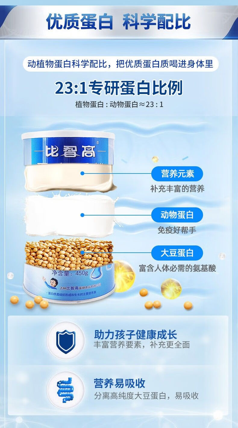 学生营养乳清大豆植物蛋白粉标准装c 比智高蛋白质粉450克*1桶【图片