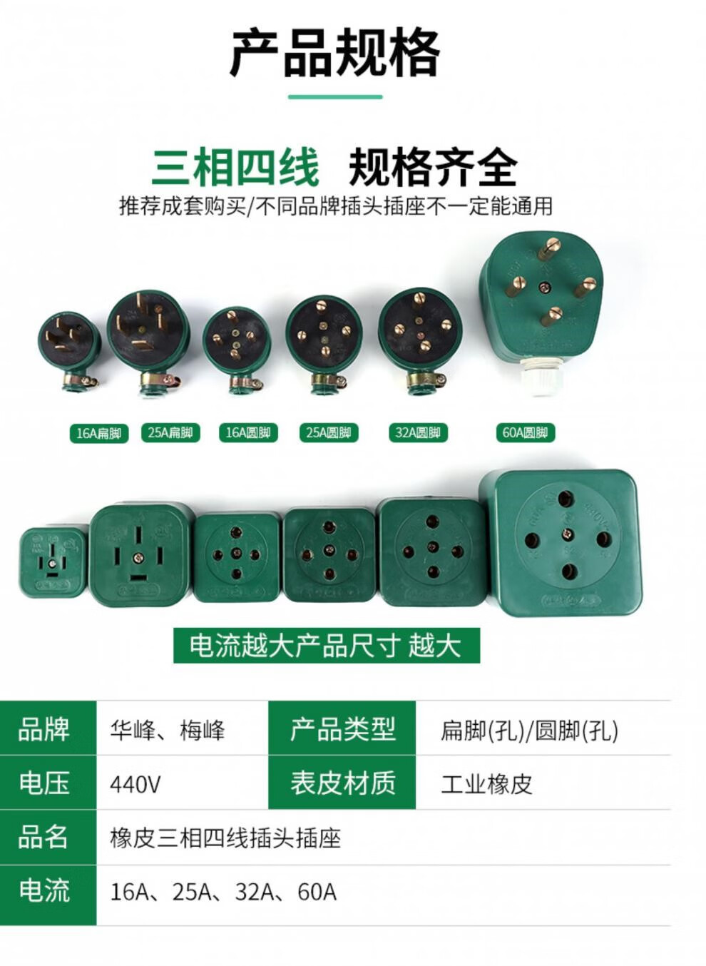 摔不烂三相四线插头插座440v圆角孔扁脚16a25a32a60a 25a圆脚插头