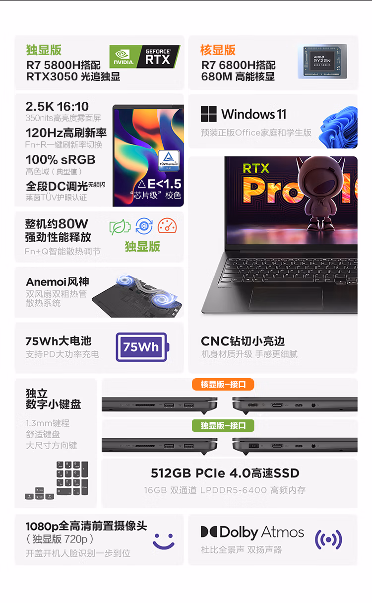 https://img10.360buyimg.com/imgzone/jfs/t1/113766/39/27972/562516/62c926ecEfc6a2be9/a61c3638ed454a1d.png.avif