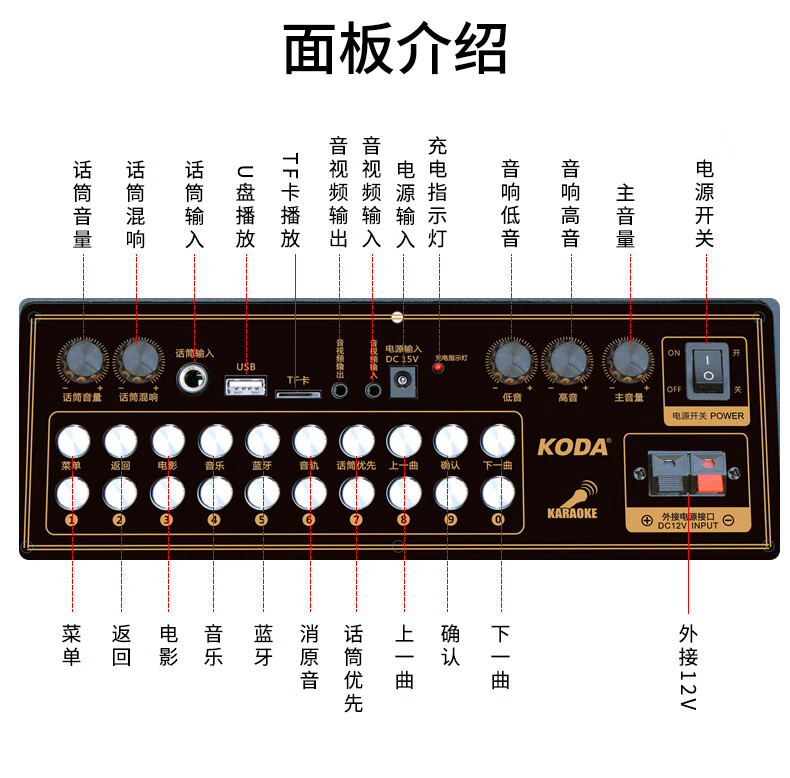 科达音响说明书图片