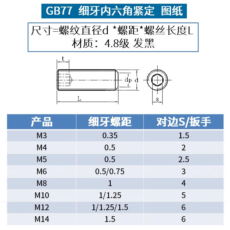 劲功m8m10m12 gb77细牙平端内六角紧定螺丝细牙机
