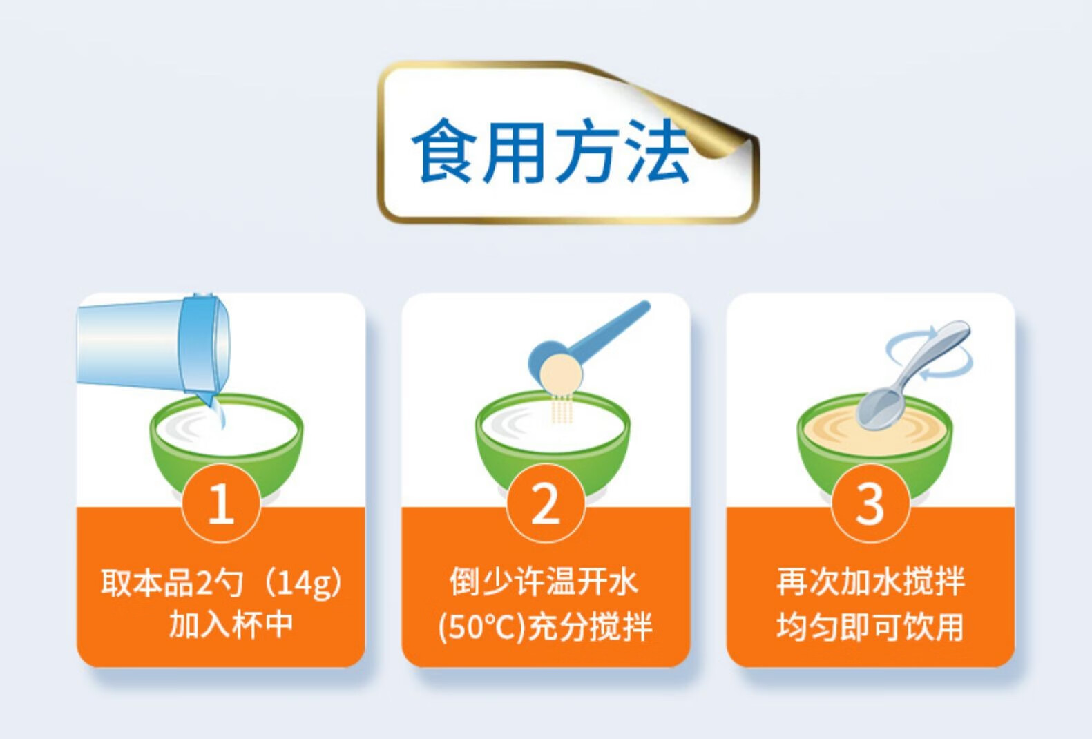 立适康纤维匀浆膳固体饮料肠内营养粉鼻饲流食无糖门店正品直发40gx12