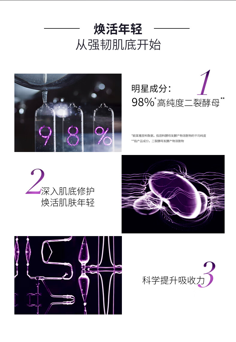 欧莱雅面膜女士青春密码酵素精华鲜注面膜黑精华面膜肌底液女补水保湿 5片 散装