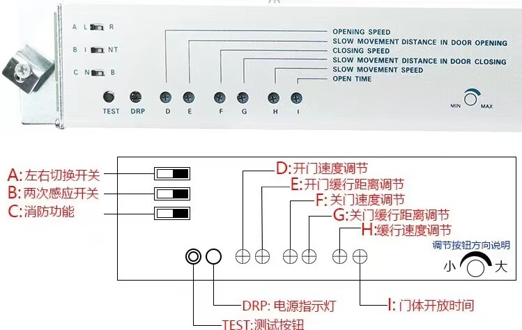【全新升级】自动门控制装置自动门感应门控制器电机马达主板电动玻璃
