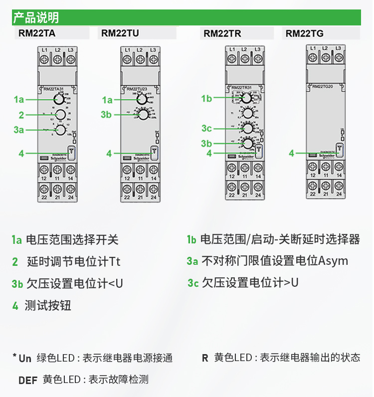 施耐德相序继电器rm22tg20缺相保护替代rm4tg20rm22tg20