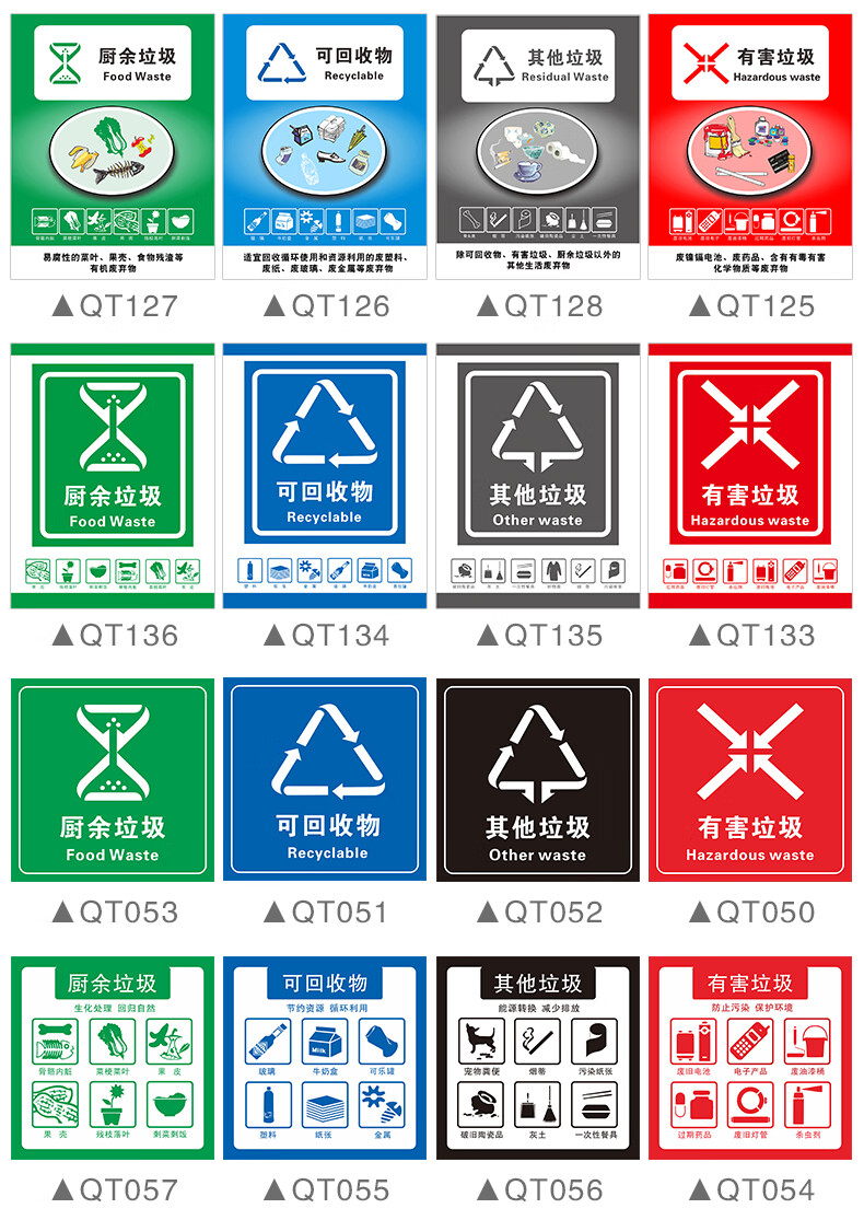 新國標版垃圾分類貼紙標識貼北京廚餘可回收垃圾桶防水環保標籤貼 054