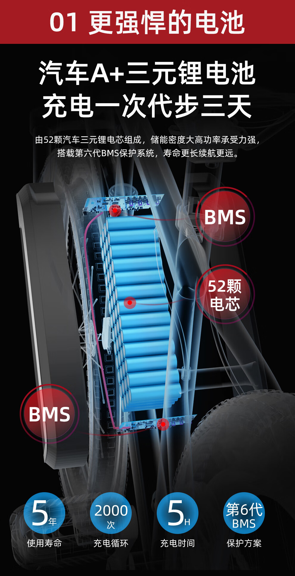 正步(zb) 26寸电动山地车 电动车自行48v锂电池助力电瓶车男女式成人