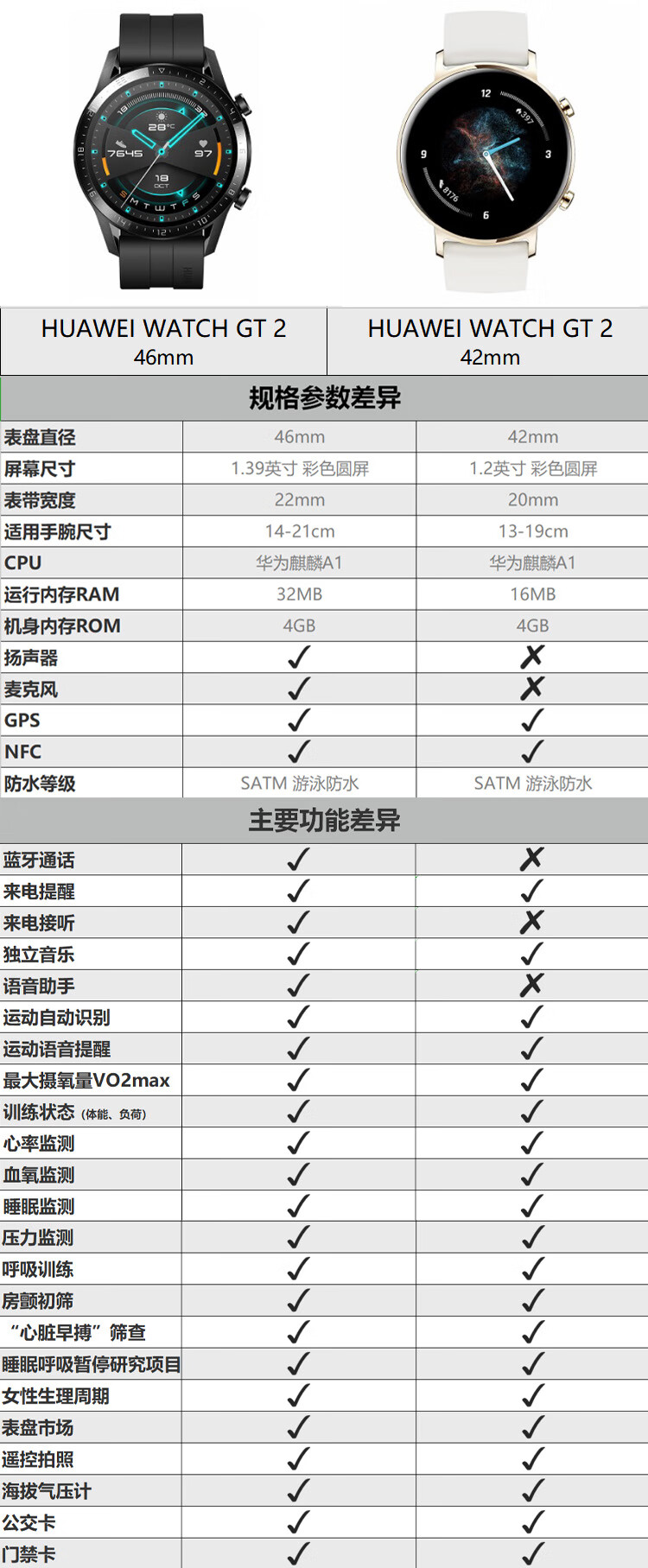 gt2手表功能介绍图片