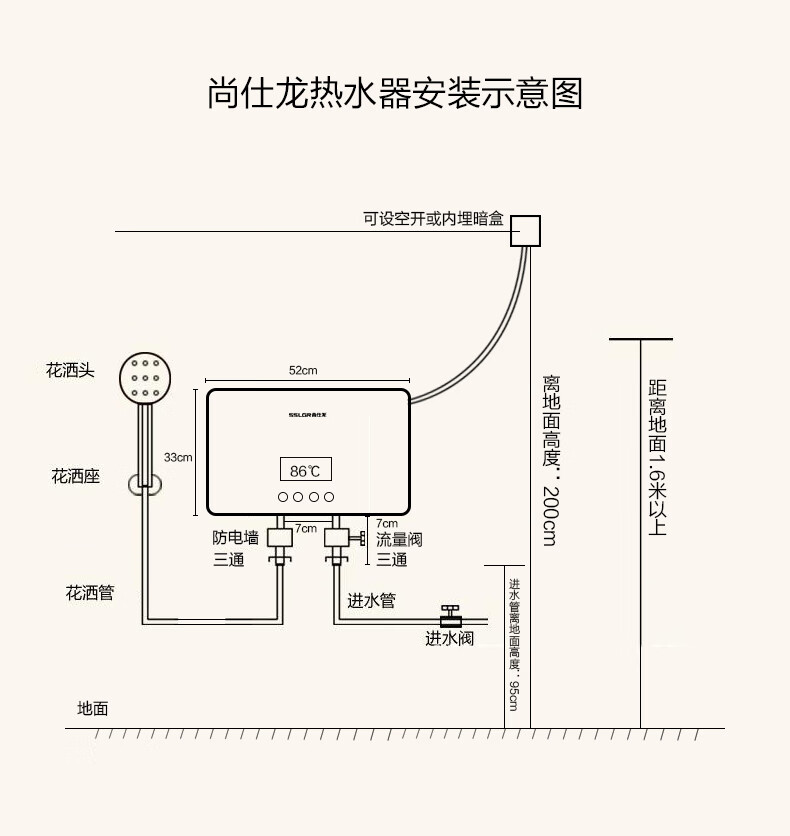 即热热水器怎么安装图片