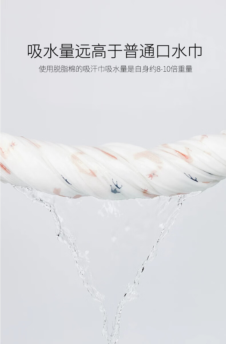 75901-亲攸婴儿纯棉纱布围嘴口水巾宝宝防水吐奶新生360度旋转男女童围兜 提花6层-随机色【3条装】-详情图