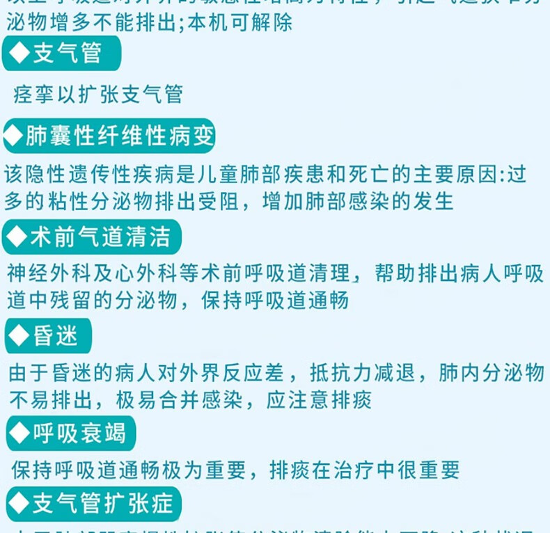 背心式排痰机使用流程图片