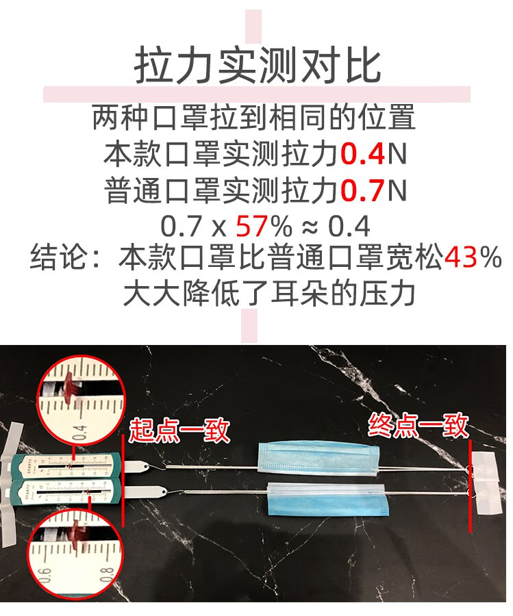 致净一次性口罩加大白色口罩大脸宽松大号口罩男不勒耳防勒神器加长绳